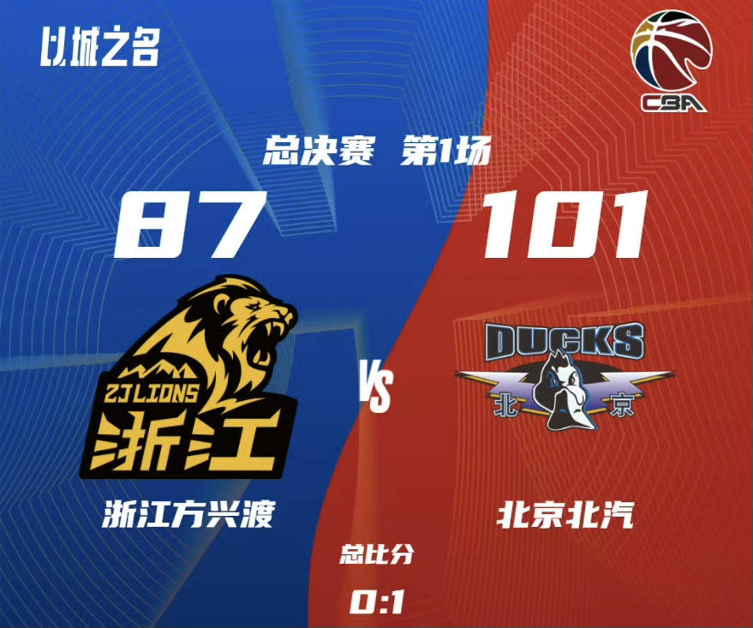 全运会首回合爆出冷门!北京国安爆冷广州队,争冠形势突变(全国劝返名单查询) 全运会首回合爆出冷门!北京国安爆冷广州队,争冠形势突变(全国劝返名单查询)